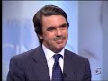 Aznar en apuros