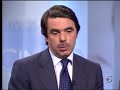 Aznar en apuros