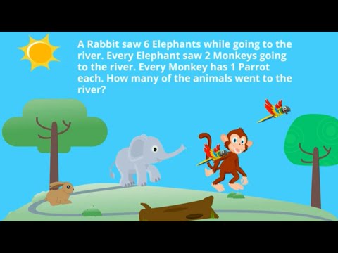 The Battle of English and Mathematics Question: Rabbit, Elephant, Monkey and Parrot Riddle SOLVED