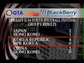 videos de Korea Republic Shuts Down Japan 5-0