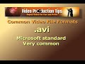 Video File Formats Short version