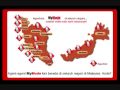 MyMode-MYeCASH-Prepaid4u-MyMobileCash Network-SMS Reload