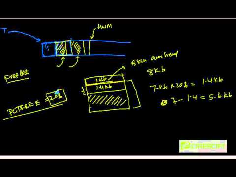 how to locate pfile in oracle