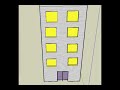 Modeling a scyscraper