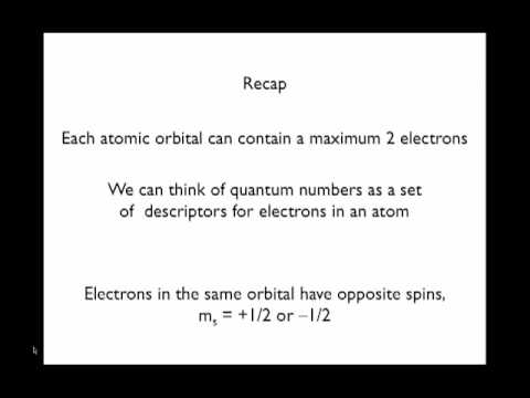 how to define a atom