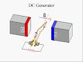 Voltage Sources, Part 2, Current Sources-A