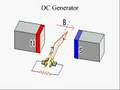 Voltage Sources, Part 2, Current Sources-A