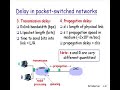 2008.9.23 Introduction to Computer Network@FJU CSIE - 4 - Delay