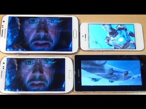 SONY XPERIA Z Screen Comparison, Test, Review Vs Samsung Galaxy Note 2, S3, iPhone5
