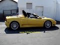 FERRARI 360 MODENA SPYDER WITH HRE WHEELS