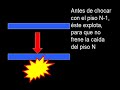 WTC: ¿Demolición o colapso?
