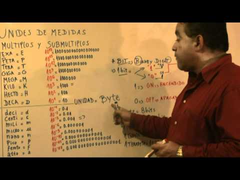 bits - En este segundo video, explico el concepto básico de un Bit, un Bytes y de sus multiplos KBytes, MBytes, GBytes y TBytes. Así mismo explico por que 1 KByte n...