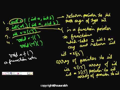 how to define pointer to an array in c