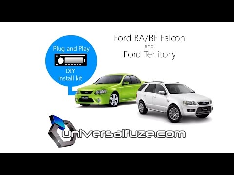 how to adjust headlights bf falcon