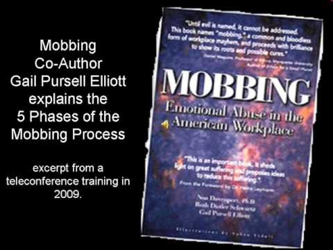 Research « Gang Stalking World