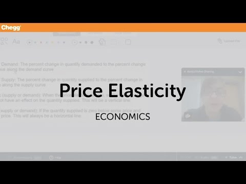 price elasticity of supply investopedia