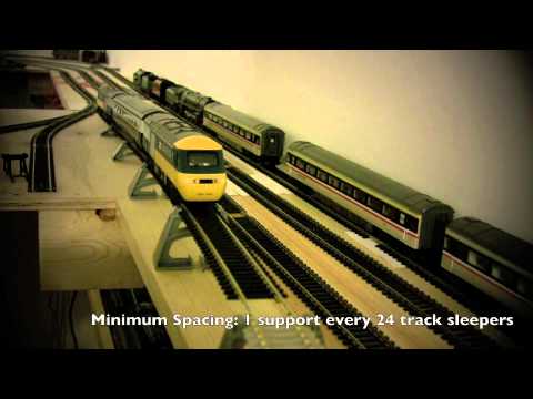 how to elevate o gauge track