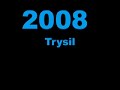 Trysil-2008-Adi-og-Y