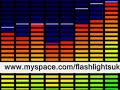The Beastie Boys - Super Disco Breakin (Flashlights Remix)