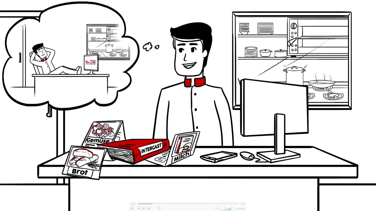 Der One-Stop-Webshop von INTERGAST ON-LINE