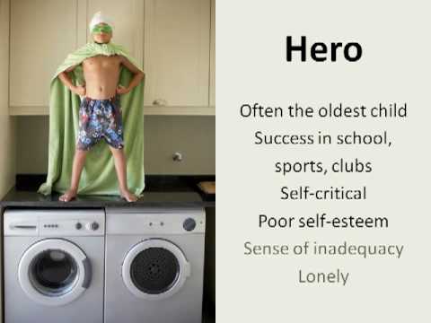 Common Roles Played in Alcoholic Families