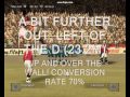 the ultimate fifa 07   08 pc guide   part 1: free kicks