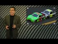 Icon for Post #Black Friday of Racing – An American Problem – SHAKEDOWN