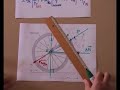 Equilibre (S1+roue) Q24 Resolution Graphique