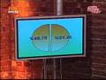 "Aninda Goruntu Show"   Kahvalti + Belkis Teyze  06 05 07 