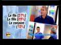 La Maltraitance Des Personnes Âgées