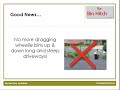 Green Living Wheelie Bin Hitch