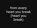 My chemical romance - Helena lyrics