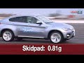 Icon for Post #2010 BMW X6 ActiveHybrid Track Video