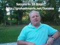 See Video