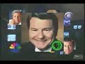 new world order obama rockefeller connection