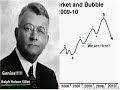 DOW 25,000 By 2011 - Part 8 of 10