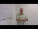 Understanding Math : Understanding Math Ratios