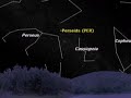 Sky Events in August Sky Events in August