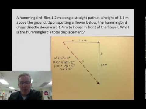 how to find the magnitude of a vector