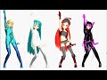My Model Edits (MMD)
