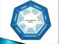 How Cultural Competency and Geoleadership Merge
