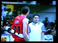 pba

bacolod city. -- after finishing second in the three-point shootout thrice from 2003 to 2005, fourth in 2006 and a disappointing eighth last year, talk 'n text three-point artist ren-ren ritualo finally earned the distinction of being the league's best long distance shooter friday night in the 2008 smart pba all-star week skills competitions at the west negros university gym here.

in one of the closest battles in the history of the event, ritualo fired 19 points in the finals to narrowly edge defending champion dondon hontiveros of magnolia, who tallied 18, and coca-cola's john arigo who registered 17. 
