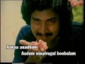 nizhalgal-Poongathavae-tamilhitsongs.blogspot.com