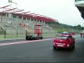 F1 testing days Spa Francorchamps