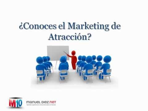 ¿Conoces el Marketing de Atracción? 0 ¿Conoces el Marketing de Atracción?