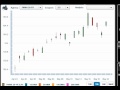 Click here to watch this video Mortgage Market Insight May 23rd