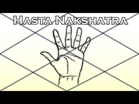 how to know rashi and nakshatra