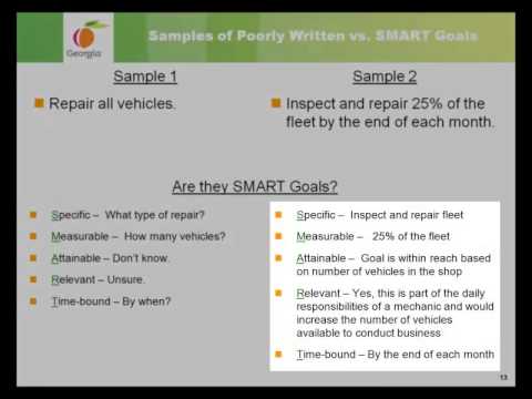 video-linktoworks-Writing SMART Goals Self-Study Training