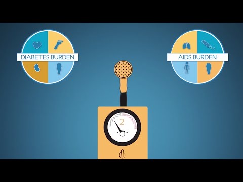 how to calculate qaly