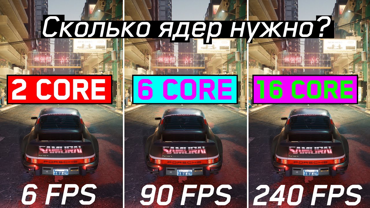 ⚠️CPU: Сколько реально нужно ядер для игр в 2021?⚠️